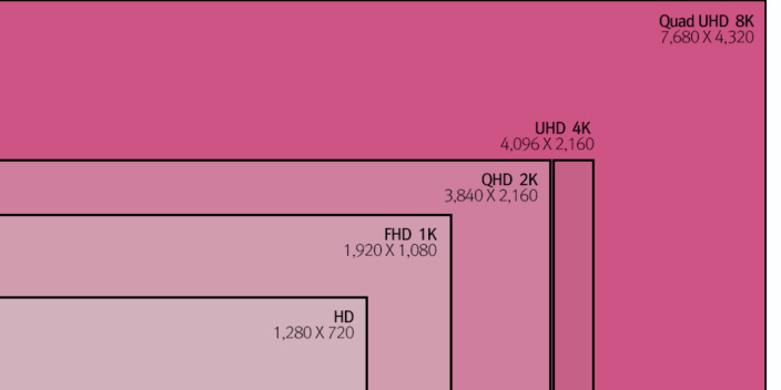 【年终盘点】2017年显示行业十大黑科技 【年终盘点】2017年显示行业十大黑科技